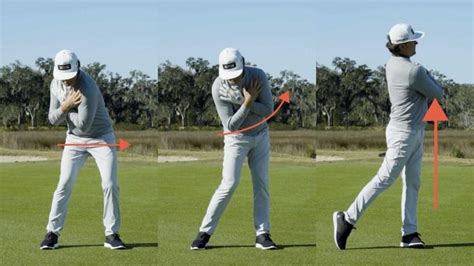 simple sequence golf|Golf Swing Sequence: The golf swings most important move, in 3。